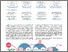[thumbnail of v2 IC4E_Tracy et al. International Collaborative Design of MOOC ICEIT 2024.pdf]