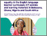 [thumbnail of THOMAS_et_al_2025_Evaluating_gender_equity_equality_ELT-2.pdf]