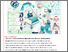 [thumbnail of Quantum evidence of nonlocal consciousness during clinical death.pdf]