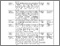 [thumbnail of Table_HRDR accepted.pdf]